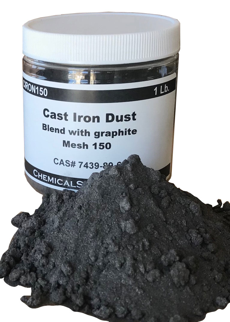 Cast Iron Dust, blend with graphite – Z Chemicals